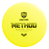 Discmania Evolution Method Neo