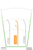 Innova Aviar3 DX - 150 Class