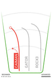 Innova Caiman Champion