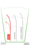 Innova Roc KC Pro