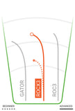 Innova RocX3 Champion