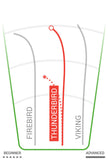 Innova Thunderbird Pro