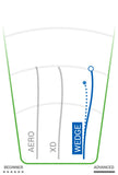 Innova Wedge Star - 150 Class