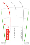 Innova XCaliber Star