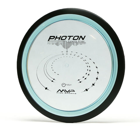 MVP Photon Proton