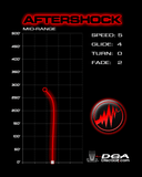 DGA Aftershock D-Line